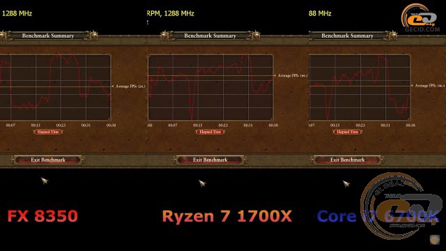 AMD Ryzen 7 1700X