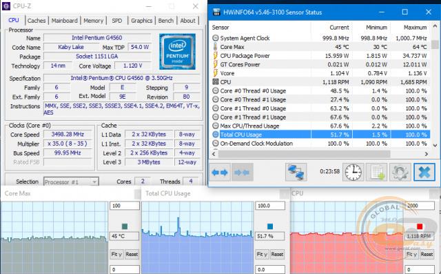 Intel Pentium G4560