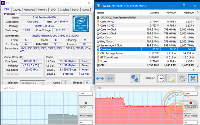 Intel Pentium G4560