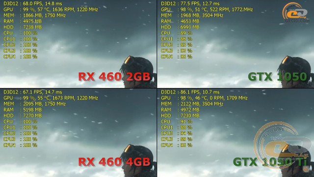 Intel Pentium G4560
