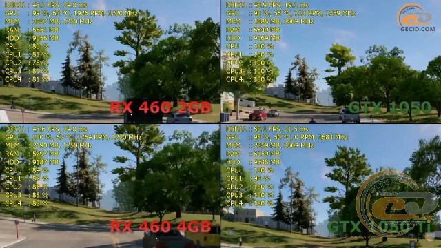 Intel Pentium G4560