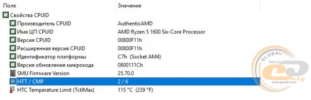 AMD Ryzen 5 1600