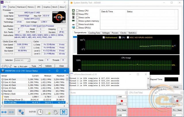 AMD Ryzen 5 1400