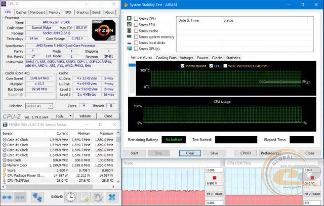 AMD Ryzen 5 1400