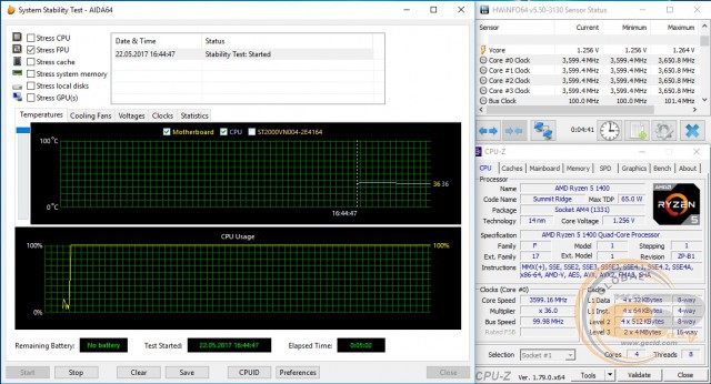 AMD Ryzen 5 1400