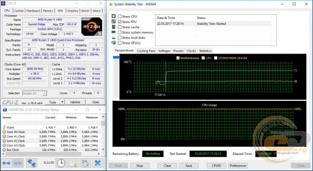 AMD Ryzen 5 1400