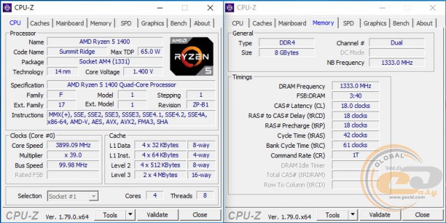 AMD Ryzen 5 1400