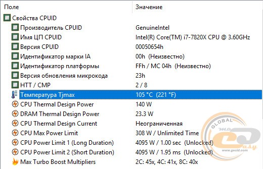 Intel Core i7-7820X