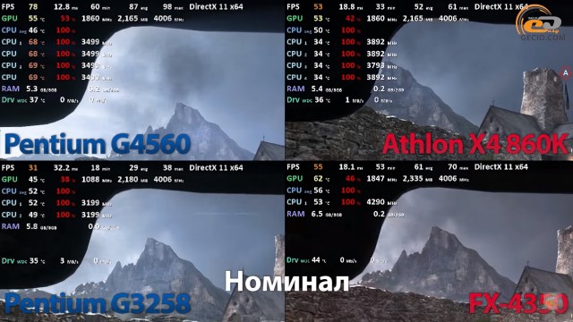 Intel vs AMD