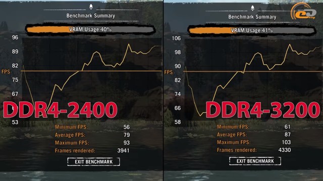AMD Ryzen 7 1700X