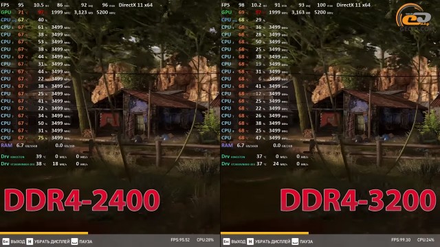 AMD Ryzen 7 1700X