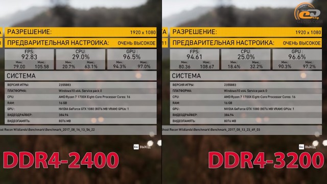 AMD Ryzen 7 1700X