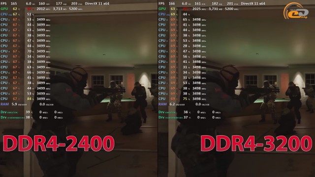 AMD Ryzen 7 1700X