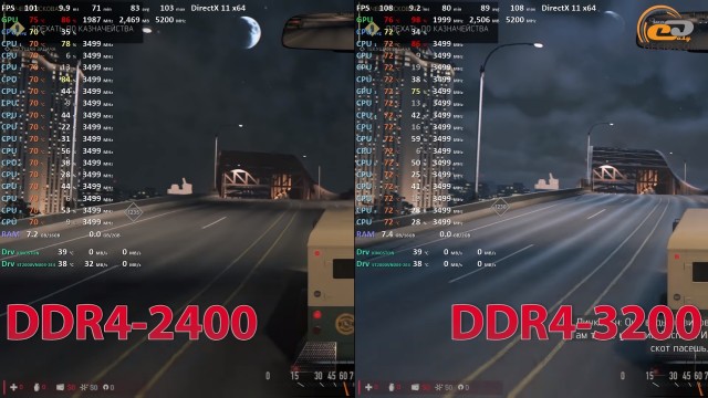 AMD Ryzen 7 1700X