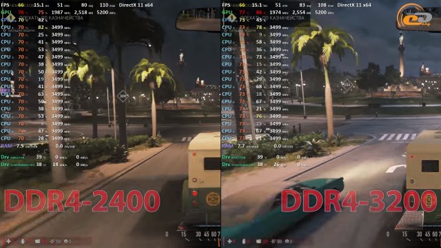 AMD Ryzen 7 1700X