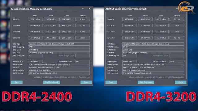 Ryzen 5 1600