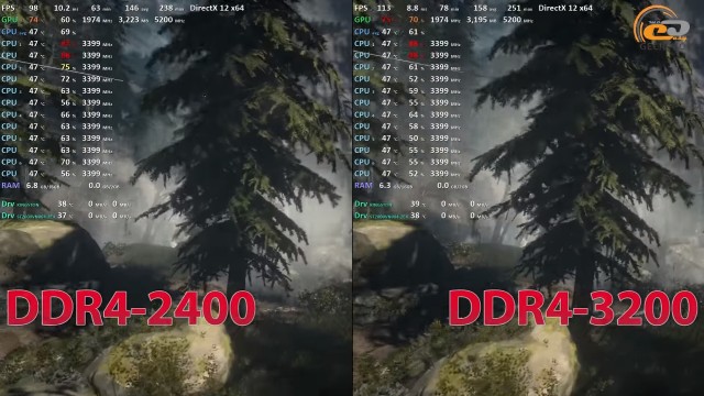 Ryzen 5 1600