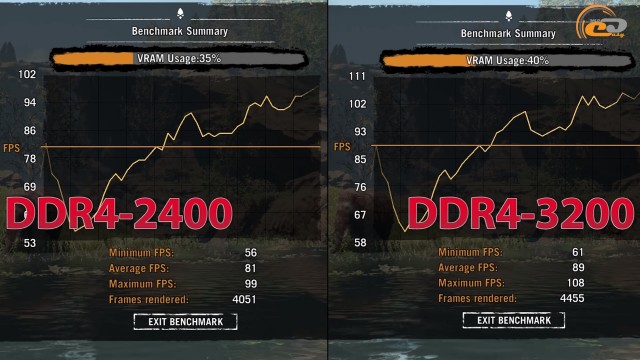 Ryzen 5 1600