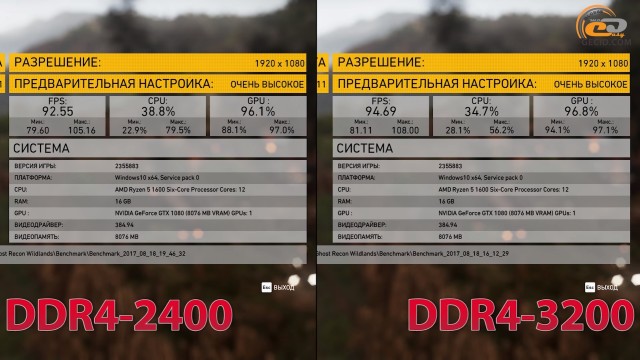 Ryzen 5 1600