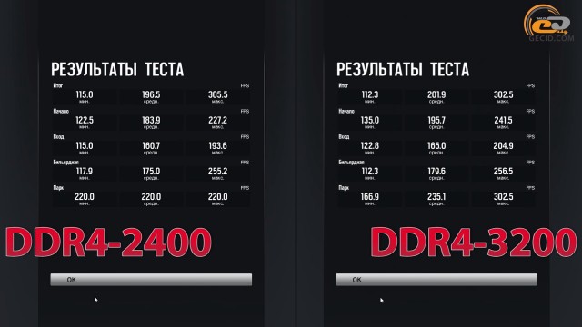 Ryzen 5 1600