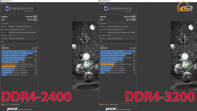 AMD Ryzen 5 1400