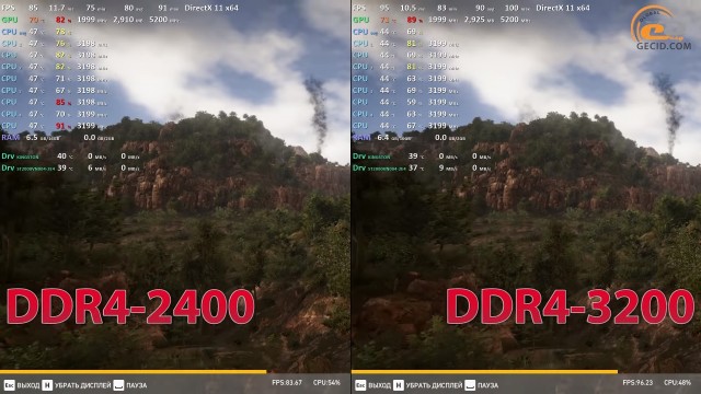 AMD Ryzen 5 1400