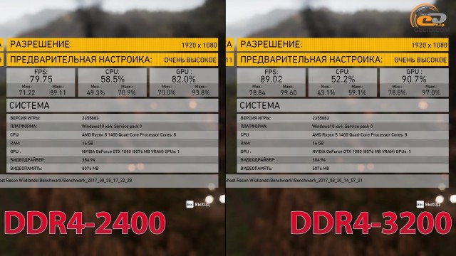 AMD Ryzen 5 1400