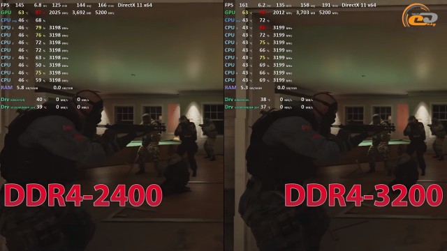 AMD Ryzen 5 1400