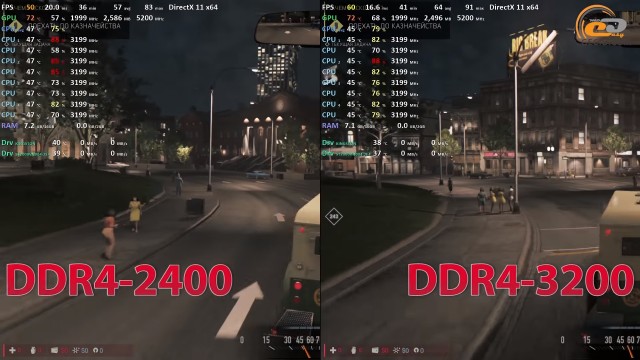 AMD Ryzen 5 1400