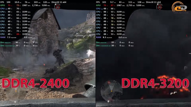 AMD Ryzen 5 1400