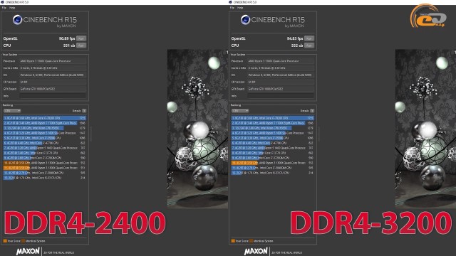 AMD Ryzen 3 1300X