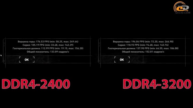 AMD Ryzen 3 1300X