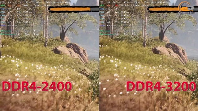 AMD Ryzen 3 1300X