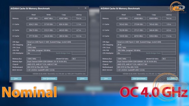 AMD Ryzen 5 1600