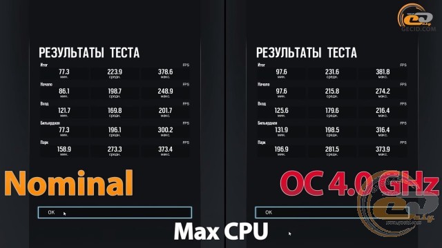 AMD Ryzen 5 1600