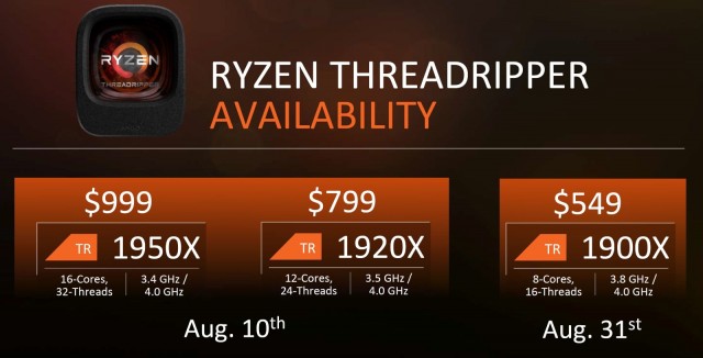 AMD Ryzen Threadripper 1950X