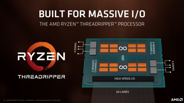 AMD Ryzen Threadripper 1950X