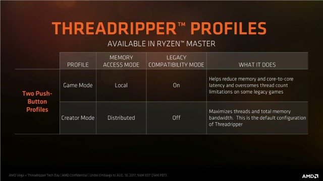 AMD Ryzen Threadripper 1950X