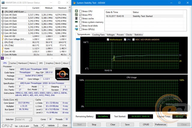 AMD Ryzen Threadripper 1950X