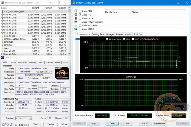 AMD Ryzen Threadripper 1950X