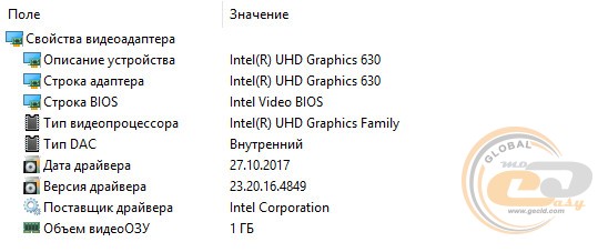 Intel Core i5-8600K