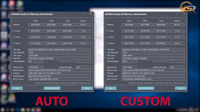 AMD Ryzen 5 1400