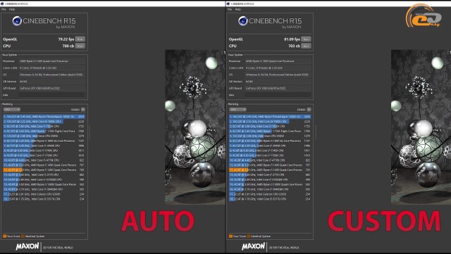 AMD Ryzen 5 1400
