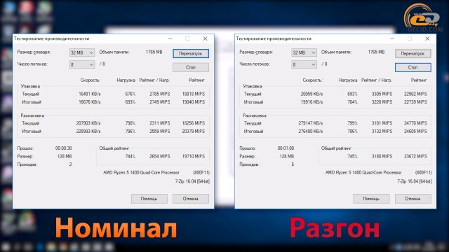 AMD Ryzen 5 1400