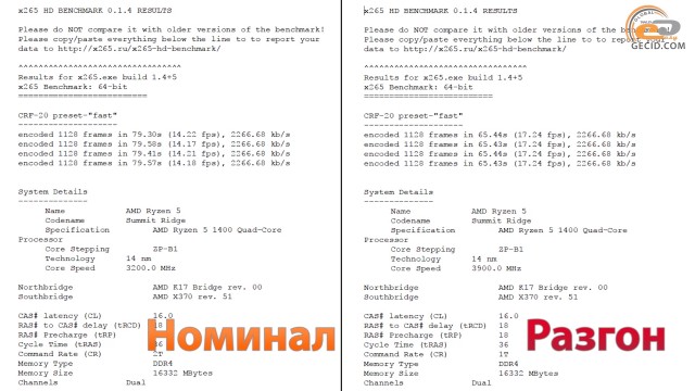 AMD Ryzen 5 1400