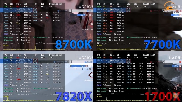 Intel Core i7-8700K