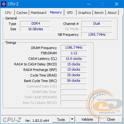 AMD A12-9800