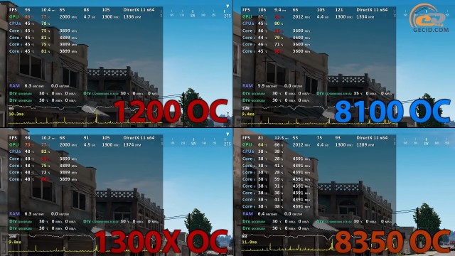 AMD Ryzen 3 1200