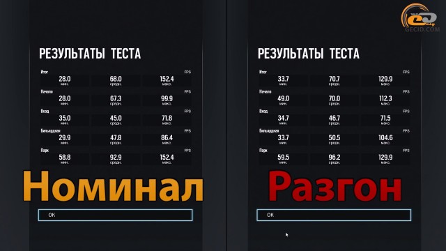 AMD Ryzen 3 1200