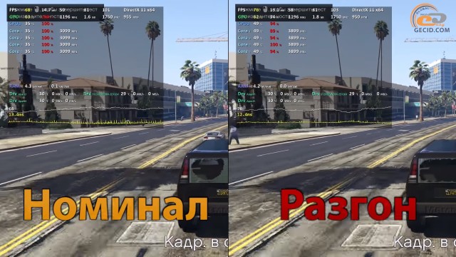 AMD Ryzen 3 1200